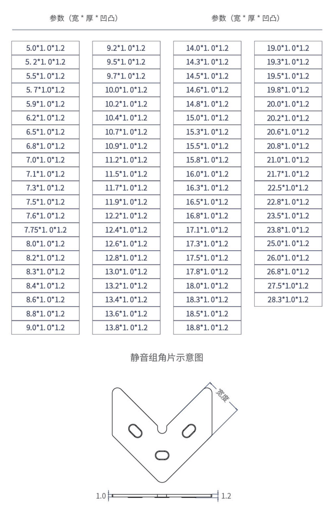 不锈钢组角片参数