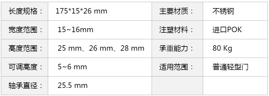 产品参数 产品参数